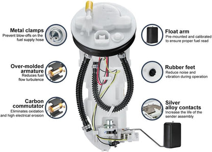 ya 8 8.24 baidi Fuel Pump Assembly Fits 2001-2005 for Honda Civic L4 1.3L 04-05 1.7L 2002 2.0L E8566M