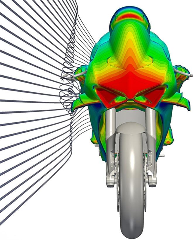 ya 23 10.7 baidi 2 ¡Á Universal Motorcycle Side Winglets Wind Fin Spoiler Trim Cover Air Deflector