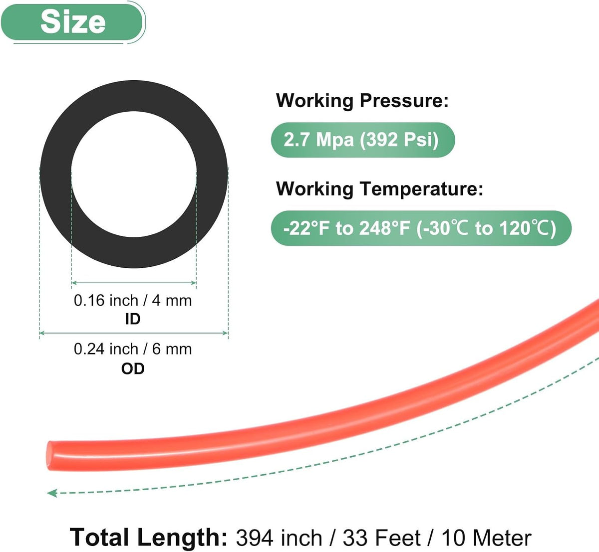 ya 14 9.20 baidi 10 Meter Nylon Hose Tube, 4x6mm(IDxOD) PA6 Pneumatic Air Tubing Red-1