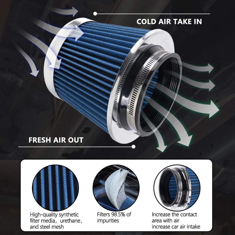 ya 13 9.15 baidi High Flow Inlet Dry Air Filter Cold Air Intake Cone Replacement Blue 3/3.5/4