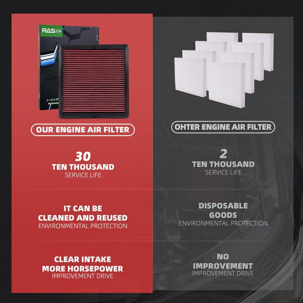 ya 13 9.15 baidi New 33-2385 Replacement Air Filter For 11-24 for d F150 3.5L 11-16 F250 F350 6.2L