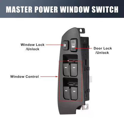 ya 8 8.24 baidi 93570-1M100WK Power Window Switch Fit for Hyundai for Kia for Sorento Forte Anti Jam