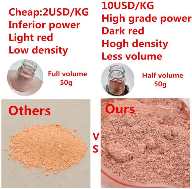 ya 8 8.24 baidi Cerium Oxide Glass Polishing Powder 200g For Car Windows Mirror Scratch Remover