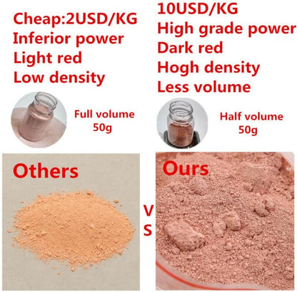 ya 8 8.24 baidi Cerium Oxide Glass Polishing Powder 200g For Car Windows Mirror Scratch Remover