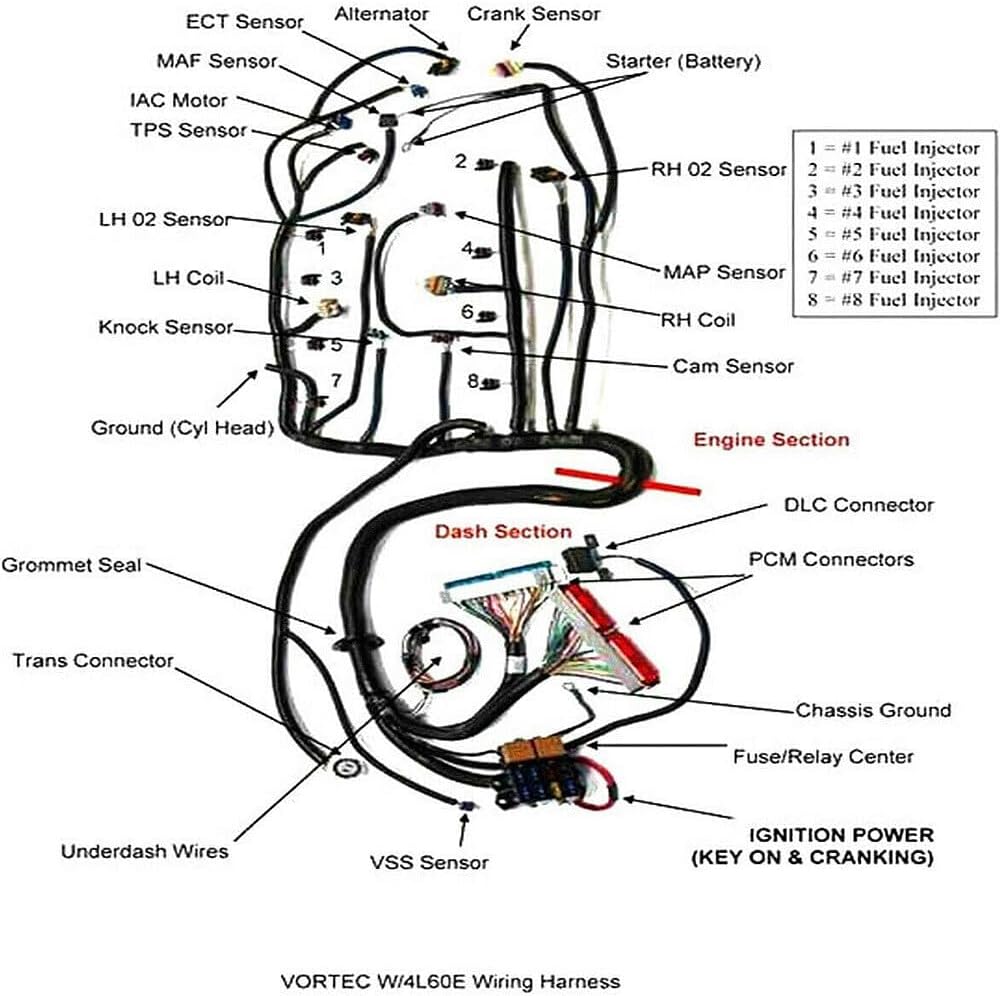 ya 11 9.14 baidiDBC LS Swaps Standalone Wiring Harness W/4L60E 97-06 4.8L 5.3L 6.0L GM LS1 Engine