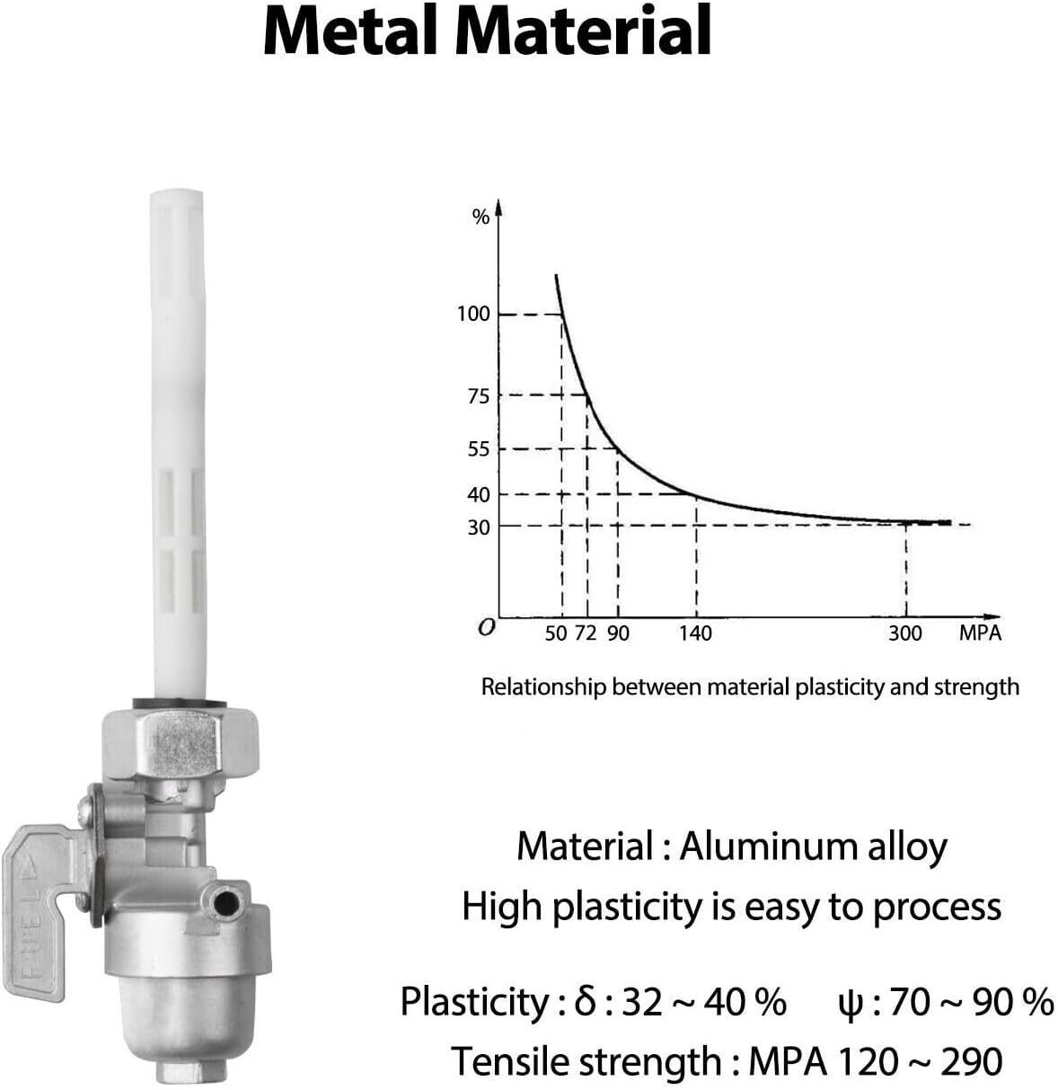 ya 5 8.24 baidi Fit For CB750F CB750K CB900C CB900F Magna 700 750 Fuel Valve Petcock Assembly
