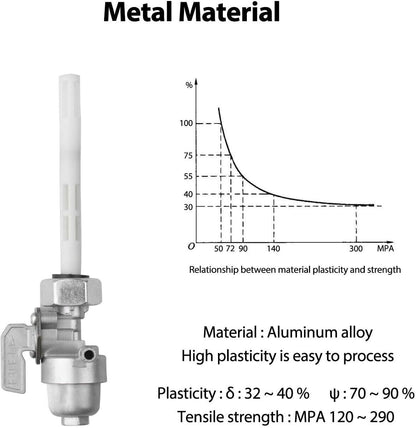 ya 5 8.24 baidi Fit For CB750F CB750K CB900C CB900F Magna 700 750 Fuel Valve Petcock Assembly