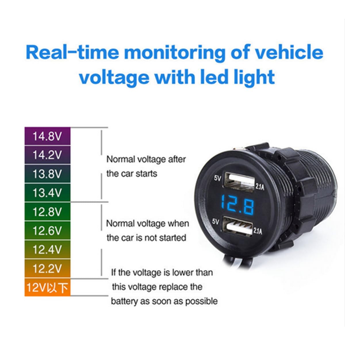 ya 6 8.24 baidi 4.2A Dual USB for Charger Car Cigarette Lighter Socket Splitter Power Adapter Outlet
