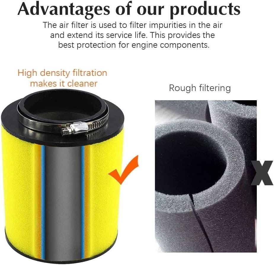 ya 23 10.7 baidi Air Filter for Honda TRX420FM 4x4 Rancher 420 TRX420FPA 4x4 AT EPS 17254-HP5-600