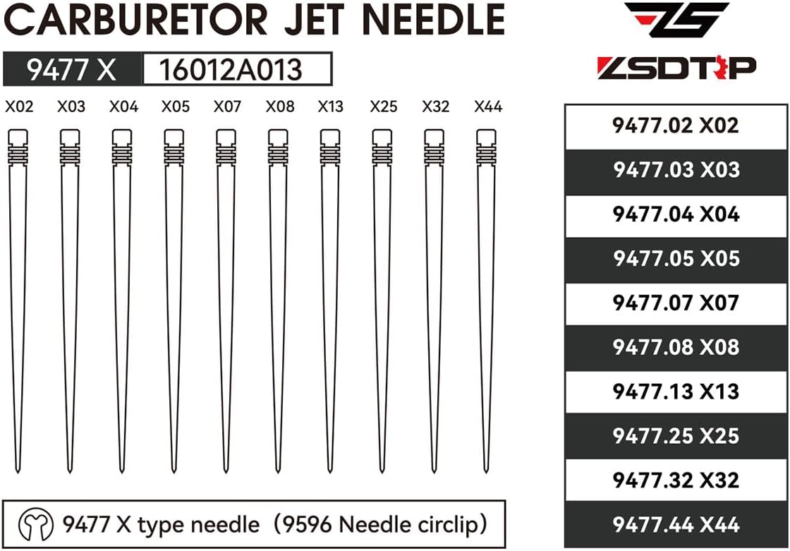 ya 2 8.15 Carburetor 10pcs Jet Needle Oil Needles for 9477 Dellorto PHBH Carb Repair Kit