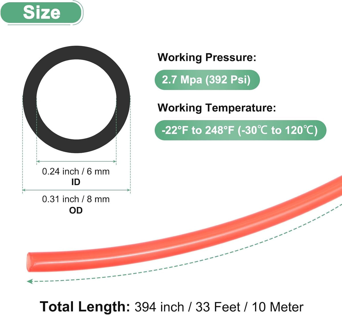 ya 14 9.20 baidi 10 Meter Nylon Hose Tube, 6x8mm(IDxOD) PA6 Pneumatic Air Tubing Red-1
