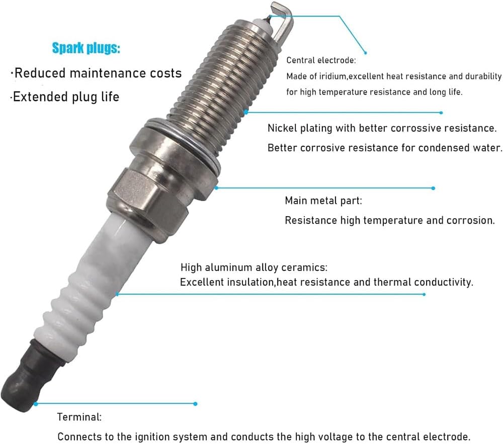 ya 9 10.24 6-pack ignition coils + 6-pack Platinum TT spark plugs for Toyota for Lexus Camry