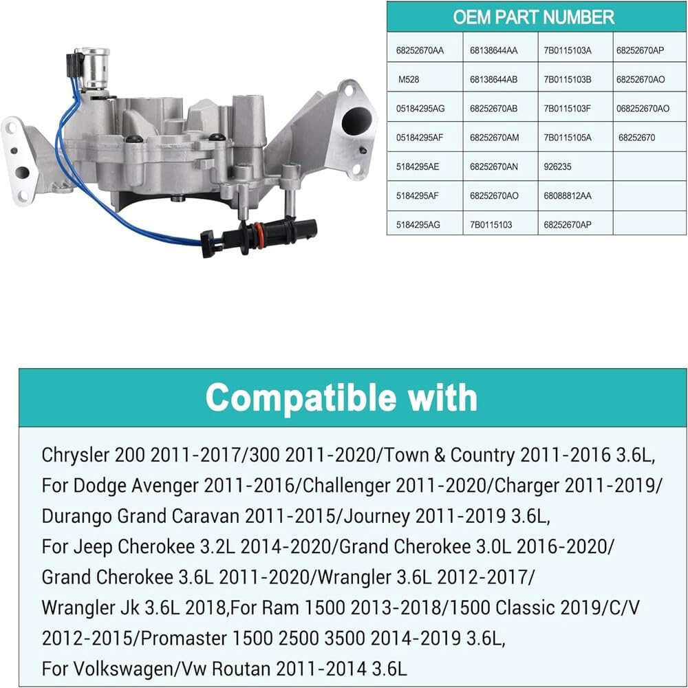 ya 10 9.16 baidi Engine Oil Pump & Solenoid For 2011-2019 for Dodge for Chrysler for Jeep 3.6L Town & Country