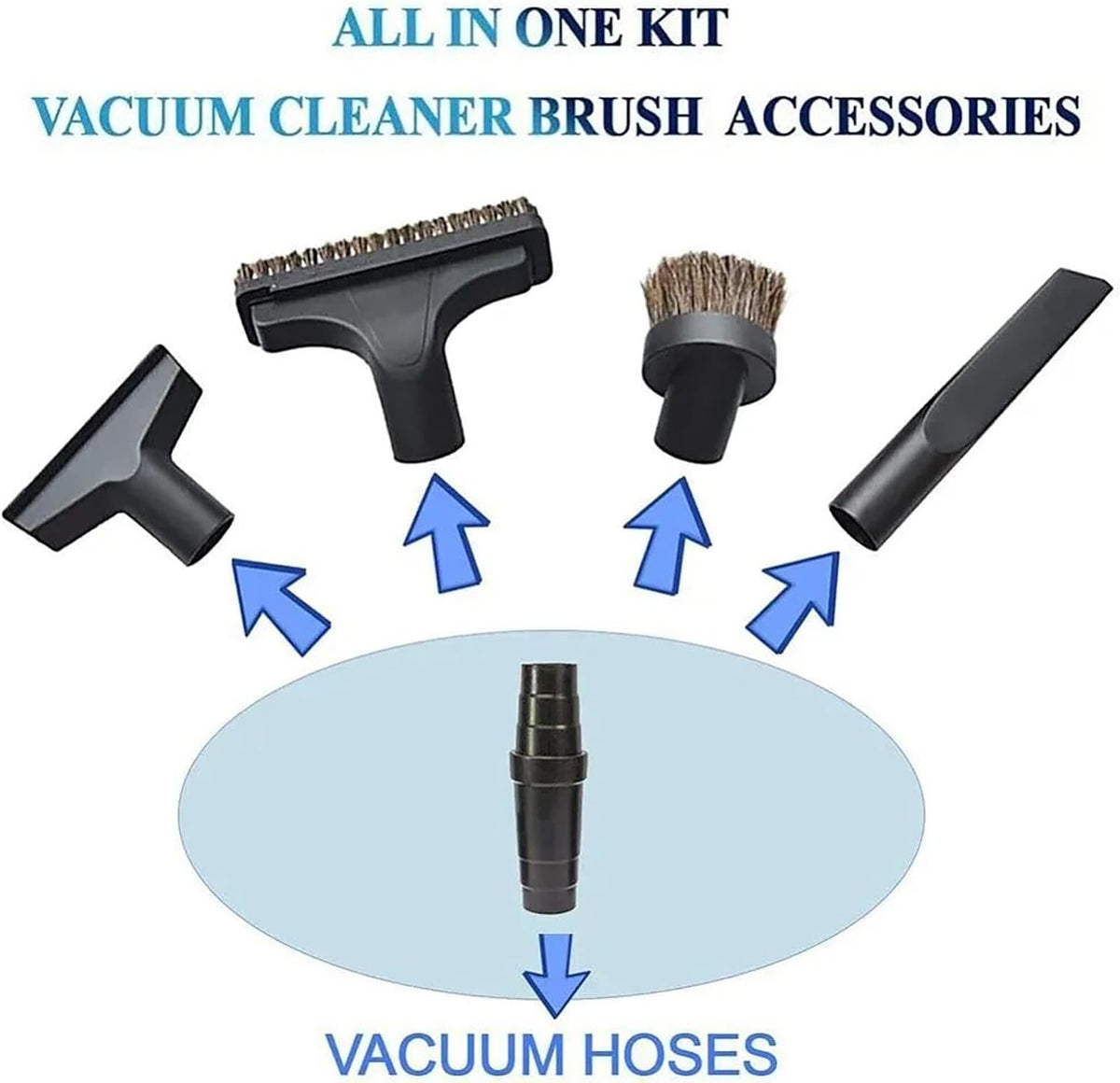 ya 26 10.21 baidi 3 Pieces -Vacuum Cleaner Power Tool Sander Dust Extractor Hose Universal Adaptor