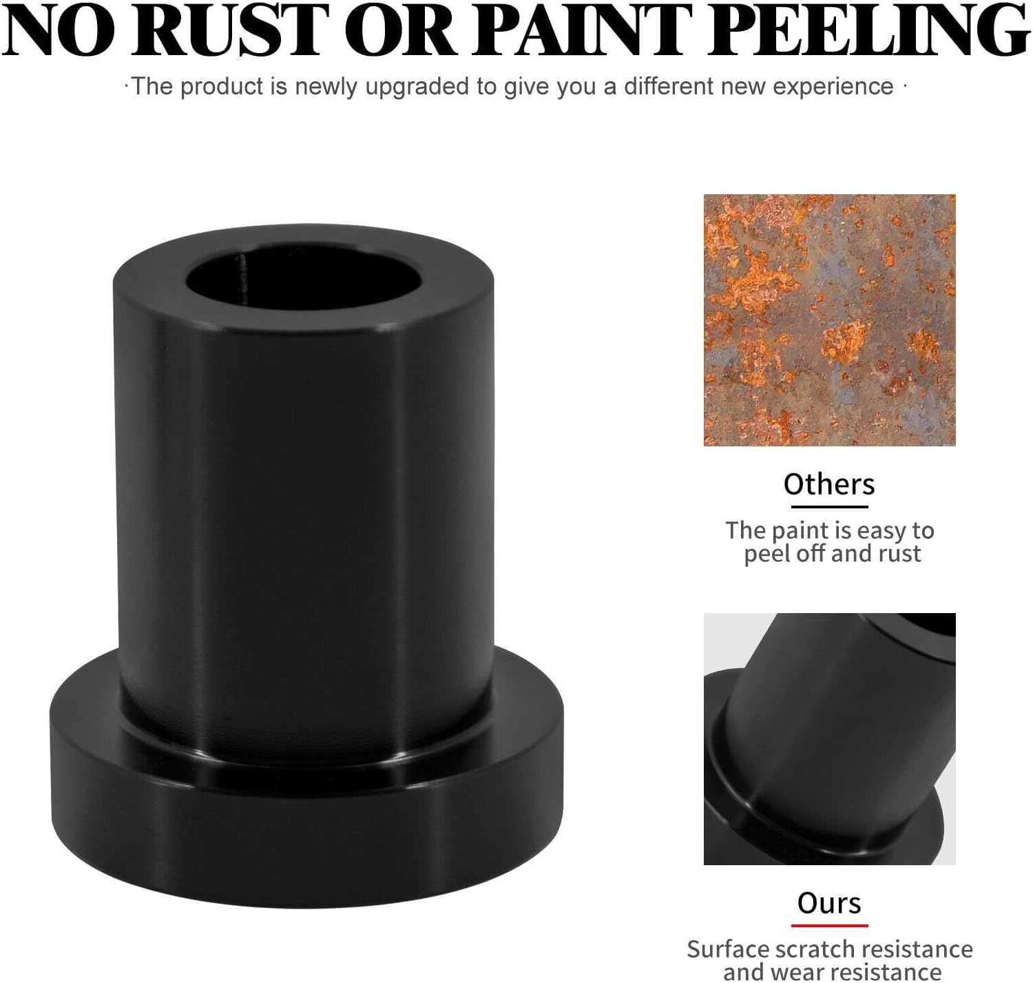 ya 5 8.24 baidi Black Handlebar Riser Bushings Kit Fits for Harley Softail 2018-Up Touring 83-Up