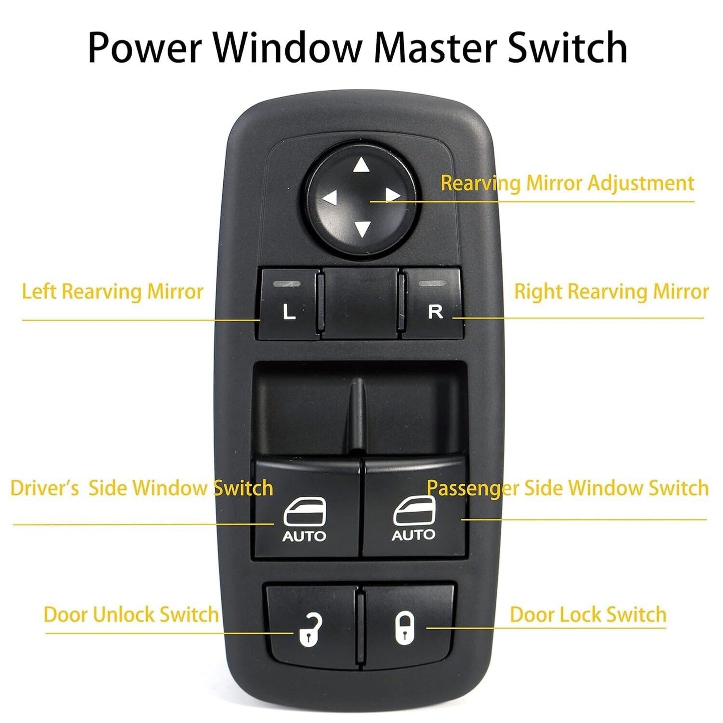 ya 5 8.10 Front Left Master Power Window Switch 68183752AB Fits 2015-2017 for Dodge for Challenger