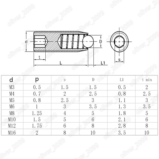 ya 16 10.20 baidi 304 Stainless Steel Hex Socket Set Screws Rolling Ball Point Grub Screws M3-M16