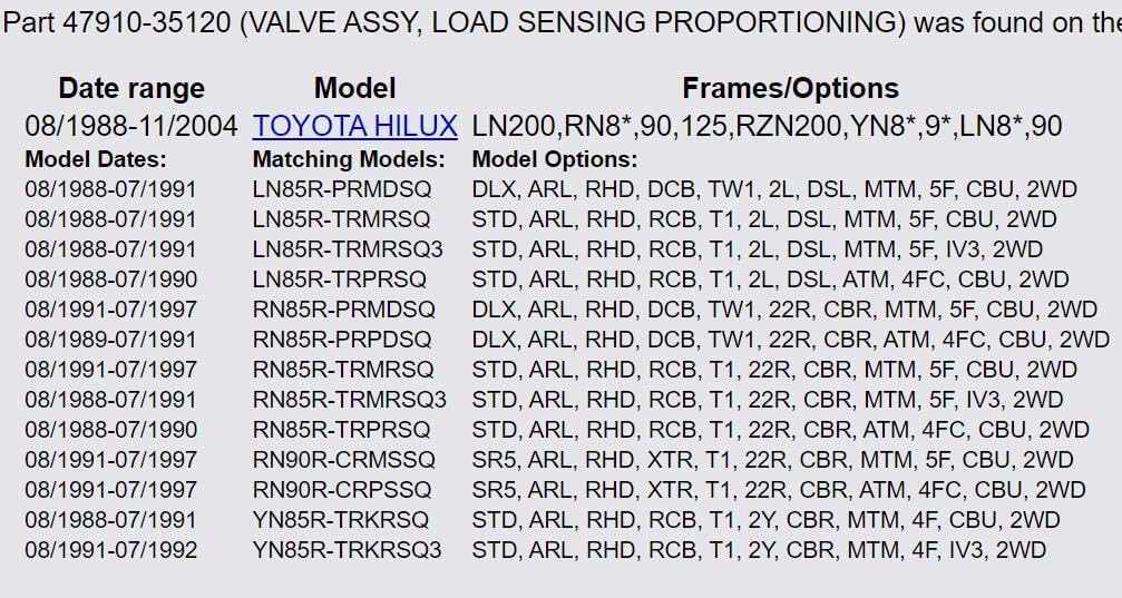 ya 10 9.16 baidi M/T Load Sensing Proportional Valve Assembly for Toyota Hilux for 4Runner for Land Cruiser