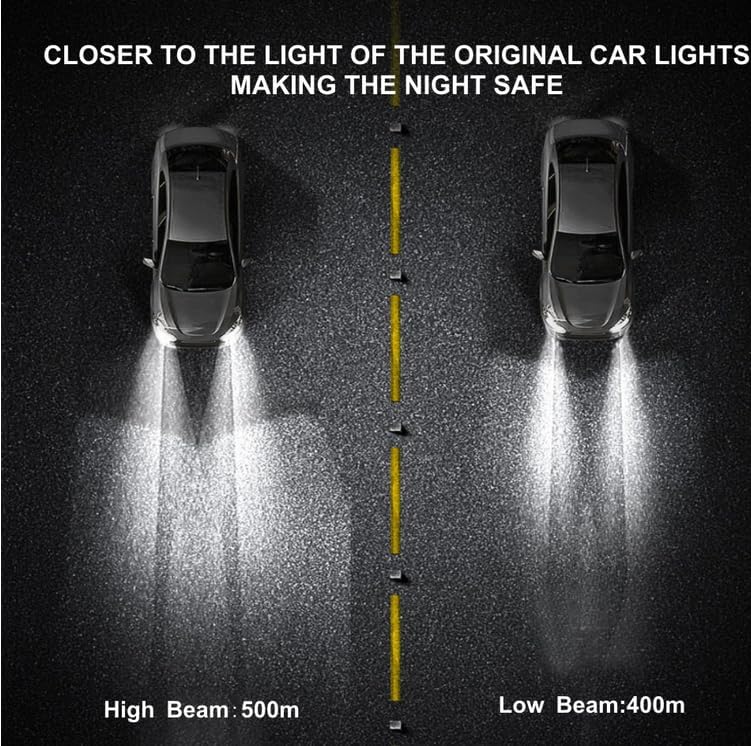 ya 4 8.10 for Honda 2005 2006 2x H1 LED Headlight High/Low Beam Combo 6000K Bulbs