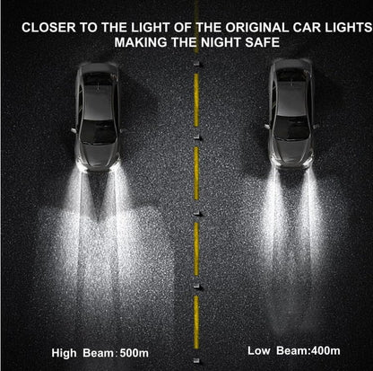 ya 4 8.10 for Honda 2005 2006 2x H1 LED Headlight High/Low Beam Combo 6000K Bulbs