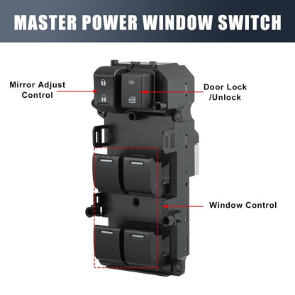 ya 4 8.8.2 Front Left Power Window Switch 35750-TP5-H21 is Suitable for Honda for Accord 2008-2012