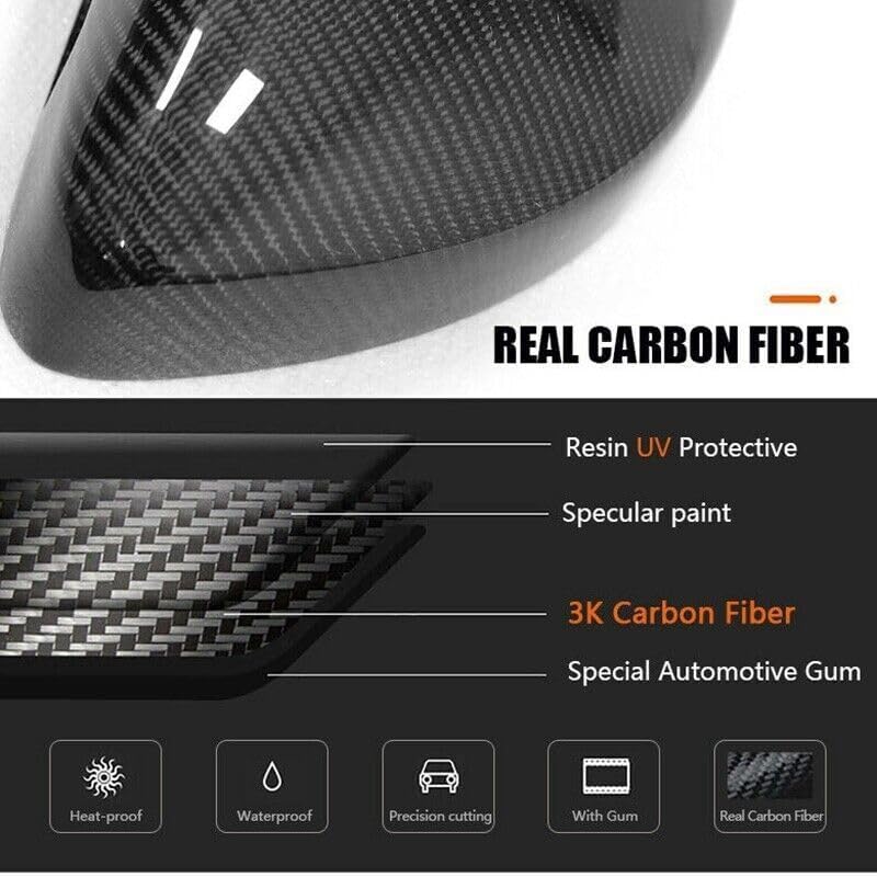 ya 11 9.14 baidifor BMW F80 F82 F83 F87 M2 M3 M4 Real Forged Carbon Fiber Side Mirror Cover Cap