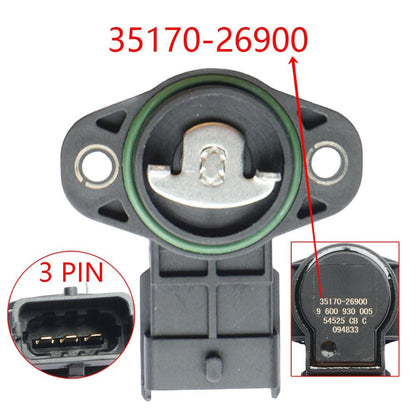 ya 13 9.15 zhengce Suitable for Hyundai Getz Accent for Kia Rio 1.6L 2006-11 Throttle Positio 1