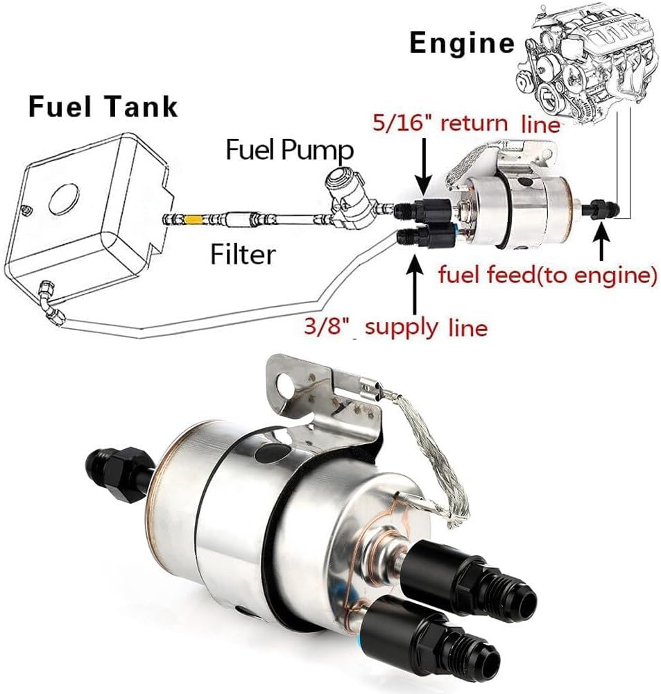 ya 11 9.14 baidi58 PSI Fuel Filter Regulator Kit Fuel Pressure Filter for LS Swap EFI Conversions -