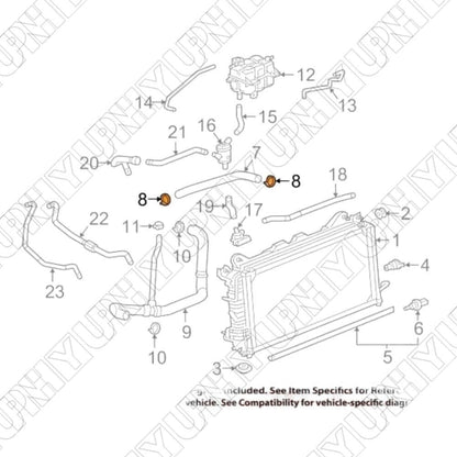 ya 5 8.24 baidi 2Pcs Radiator Hose Clamps 11516234 For Regal Verano Lacrosse Enclave Terrain HHR