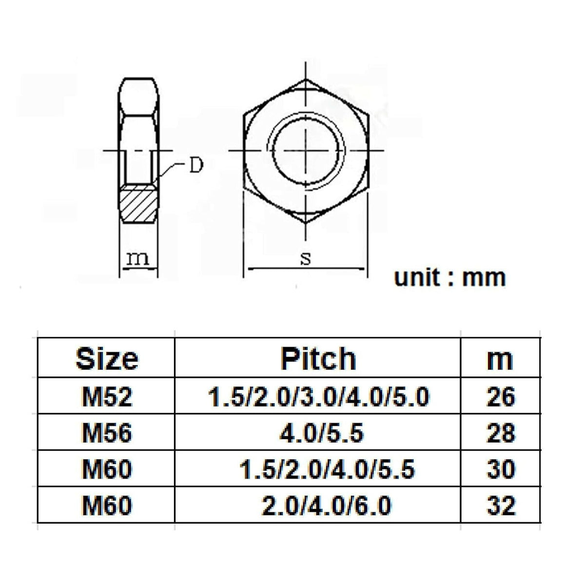 ya 15 10.19 baidi 304 Stainless Steel Thin Hex Nuts Right Hand Fine Thread Select Size M25 - M64-73