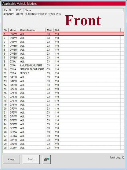 ya 5 8.10 2 pcs SUSP stabilizer bushings for Mitsubishi for Outlander ASX Lancer Eclipse Cross
