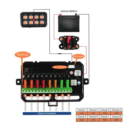 ya 14 9.20 zhengce 8Gang Switch Panel Universal Circuit Control Relay System Box Automatic Dim-1