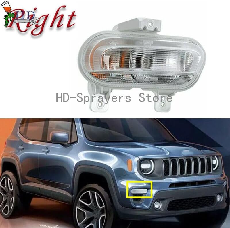 ya 2 8.15 Suitable for Jeep Renegade 2019-2021 front DRL parking turn signal fog lights