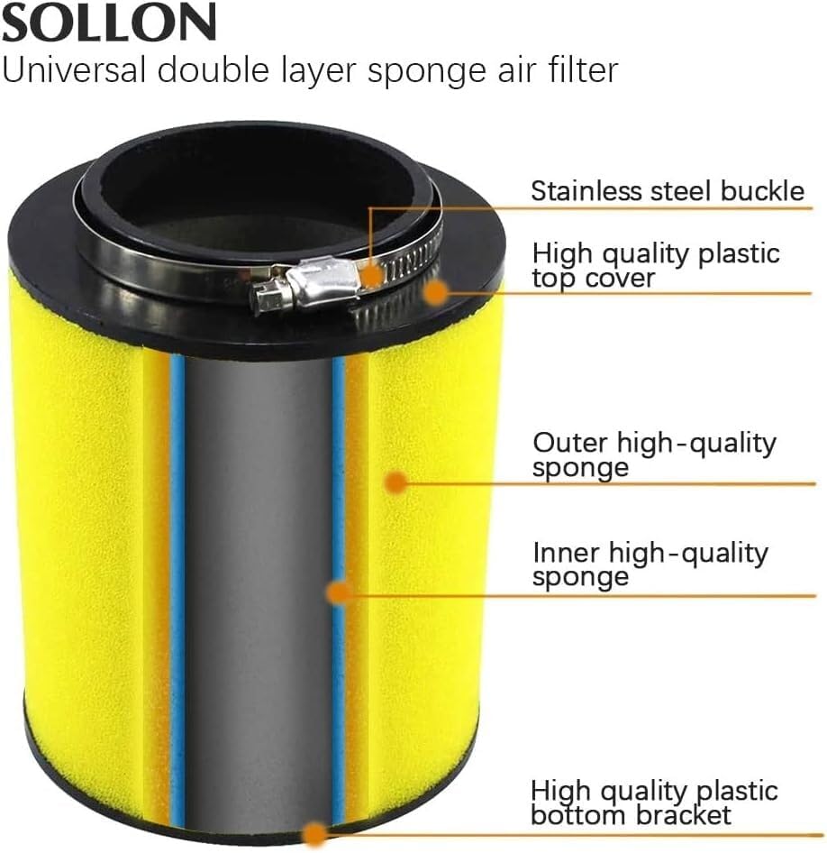 ya 23 10.7 baidi Air Filter for Honda TRX420FM 4x4 Rancher 420 TRX420FPA 4x4 AT EPS 17254-HP5-600