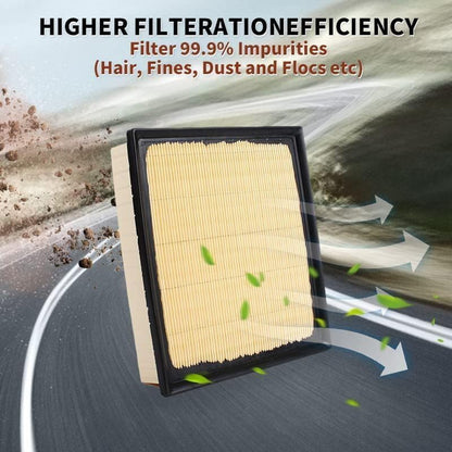 ya 23 10.7 baidi Engine and Carbon Element Compartment Air Filter for Toyota for SIENNA V6 3.5 L 2011-2020-