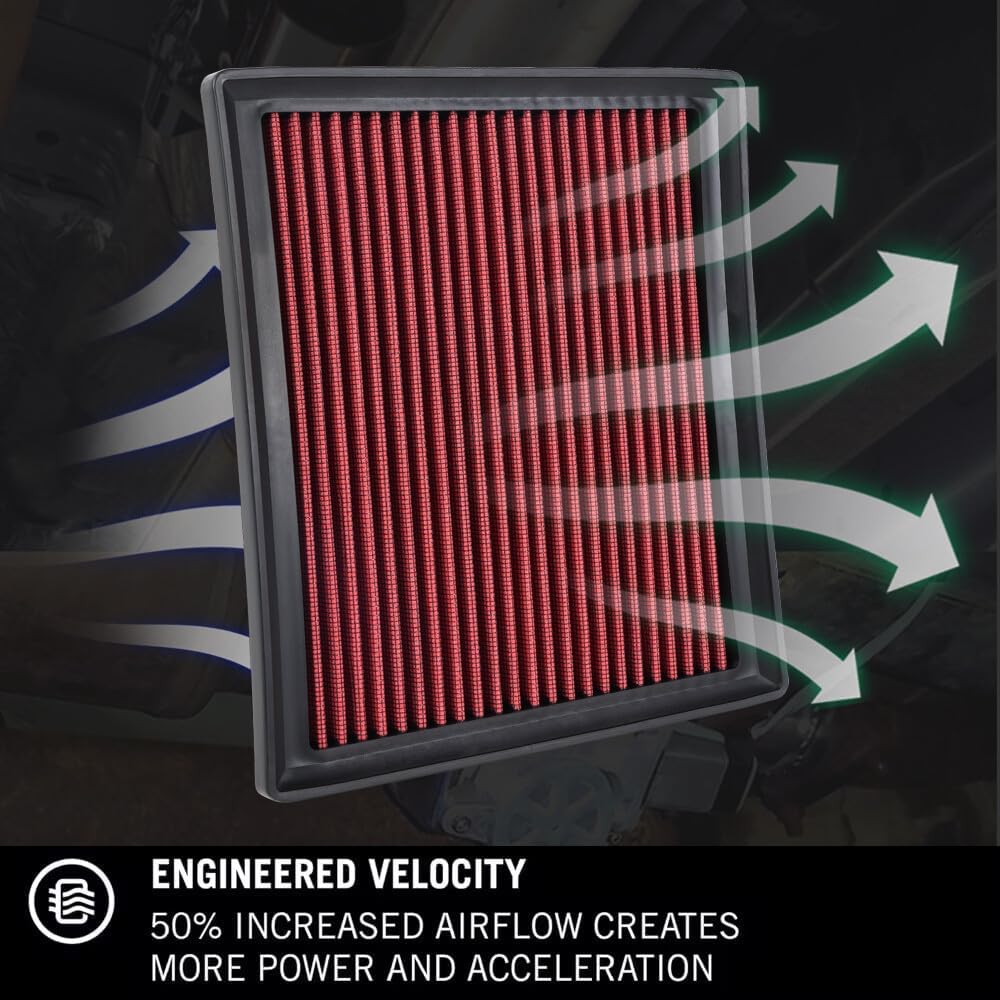 ya 13 9.15 baidi for Camry for Lexus 17-19 Red Reusable & Washable High Flow Panel Air Filter