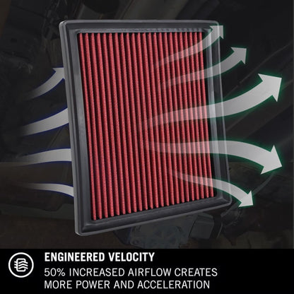 ya 13 9.15 baidi for Camry for Lexus 17-19 Red Reusable & Washable High Flow Panel Air Filter