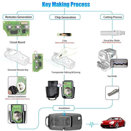 ya 3 8.24 baidi 5X XKB506EN Universal Wire Remote Key Flip 3 Buttons for V.W B5 VVDI Tool