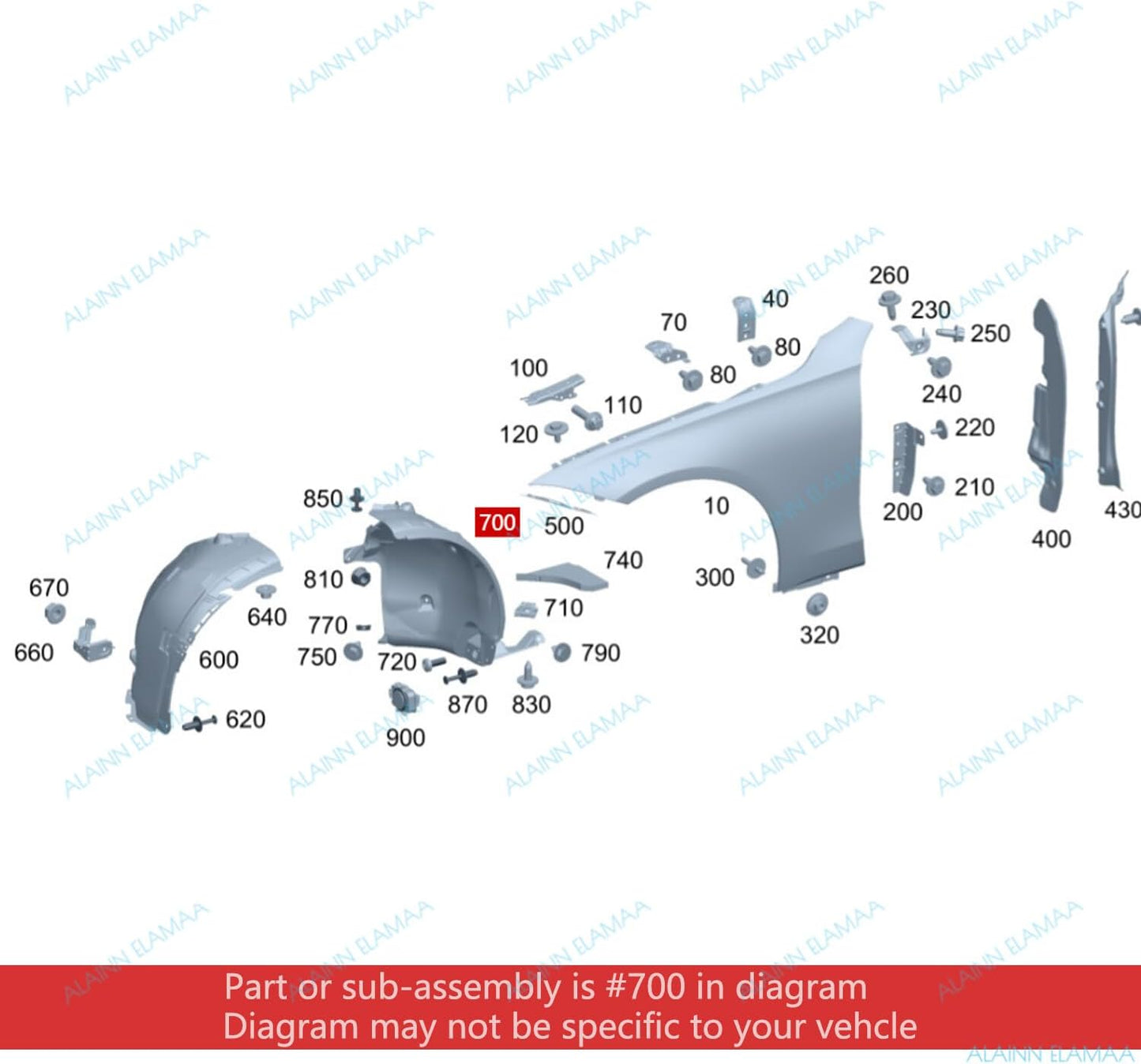 ya 7 8.24 baidi LH Front Fender Arch Liner 2236900300 o for Mercedes-Benz W223 S Class S350 S450