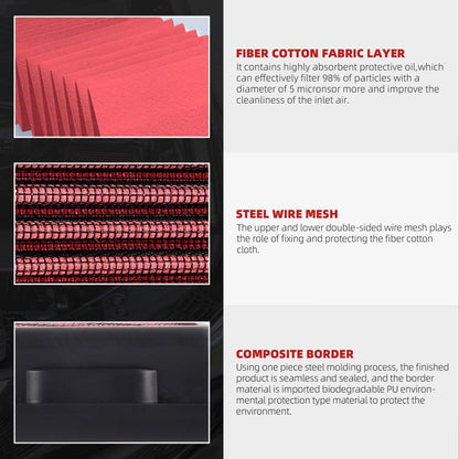 ya 13 9.15 baidi 33-2457 High Flow Replacement Air Filter for Dodge Durango 2016-2023 3.6L 6.4L