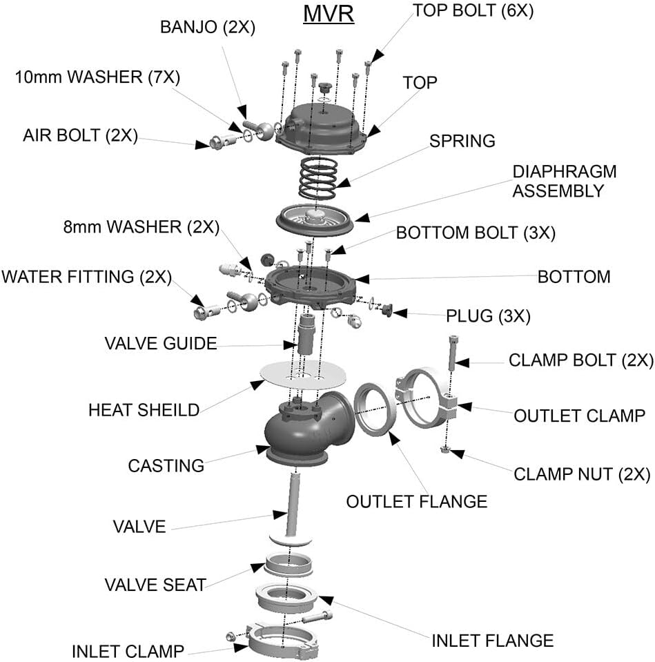 ya 4 8.24 baidi Universal 38mm External Wastegate V-Band Flanged Turbo Waste Gate for MANifold