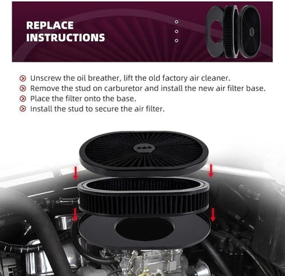 ya 13 9.15 baidi BK 12 Oval Full Finned Air Cleaner Washable Filter For 5-1/8 Carburetors Demon