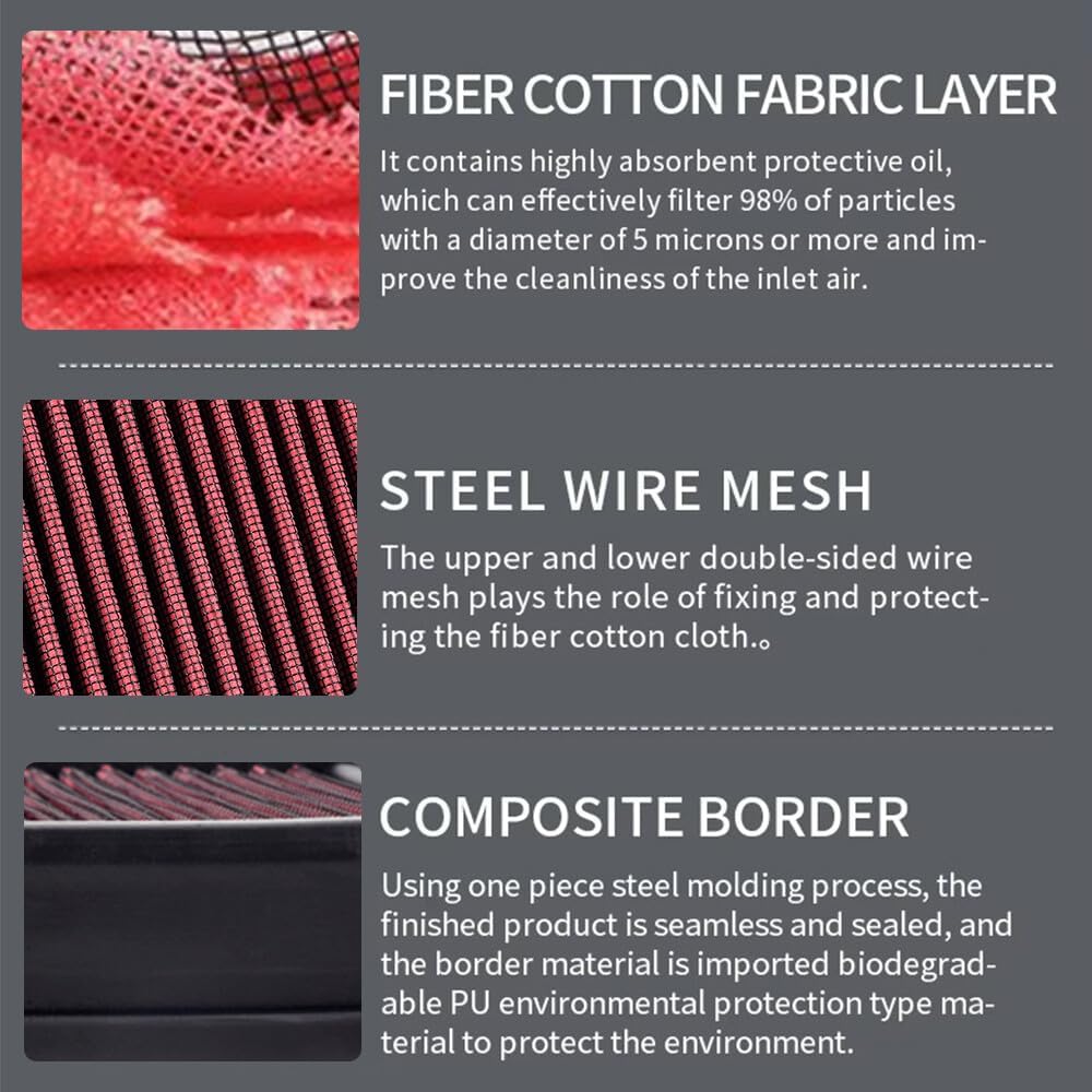 ya 13 9.15 baidi Per for MAN ce Engine Air Filter High-Flow Washable Replace 33-3005
