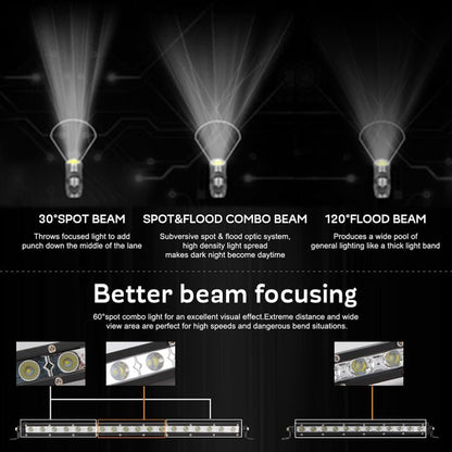 ya 13 9.15 baidi 8 Inches Spotlights Grid Warning Beacon for Trucks Ultra-thin Strobe