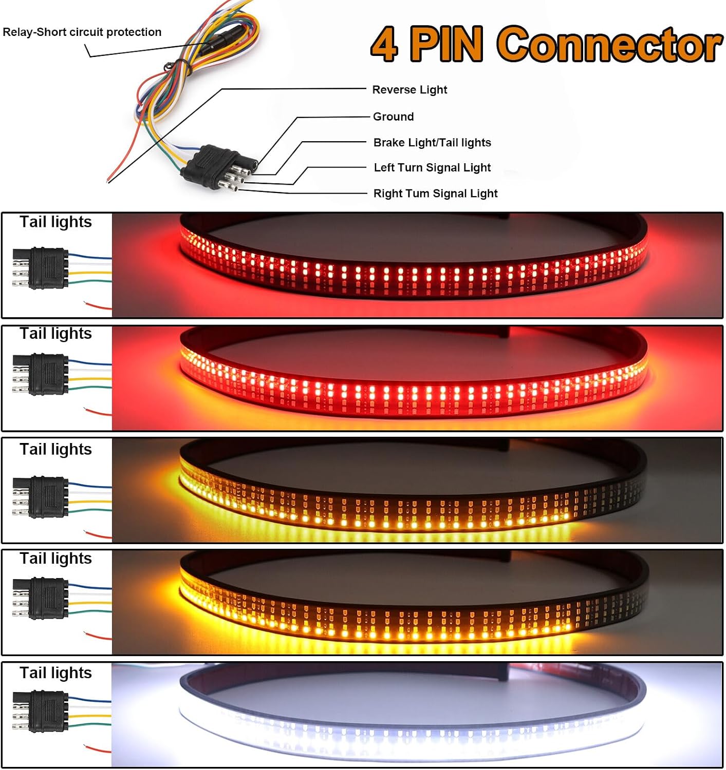ya 4 8.24 baidi 624 LED Truck tailgate light bar reverse brake taillight signal light 60 * 4