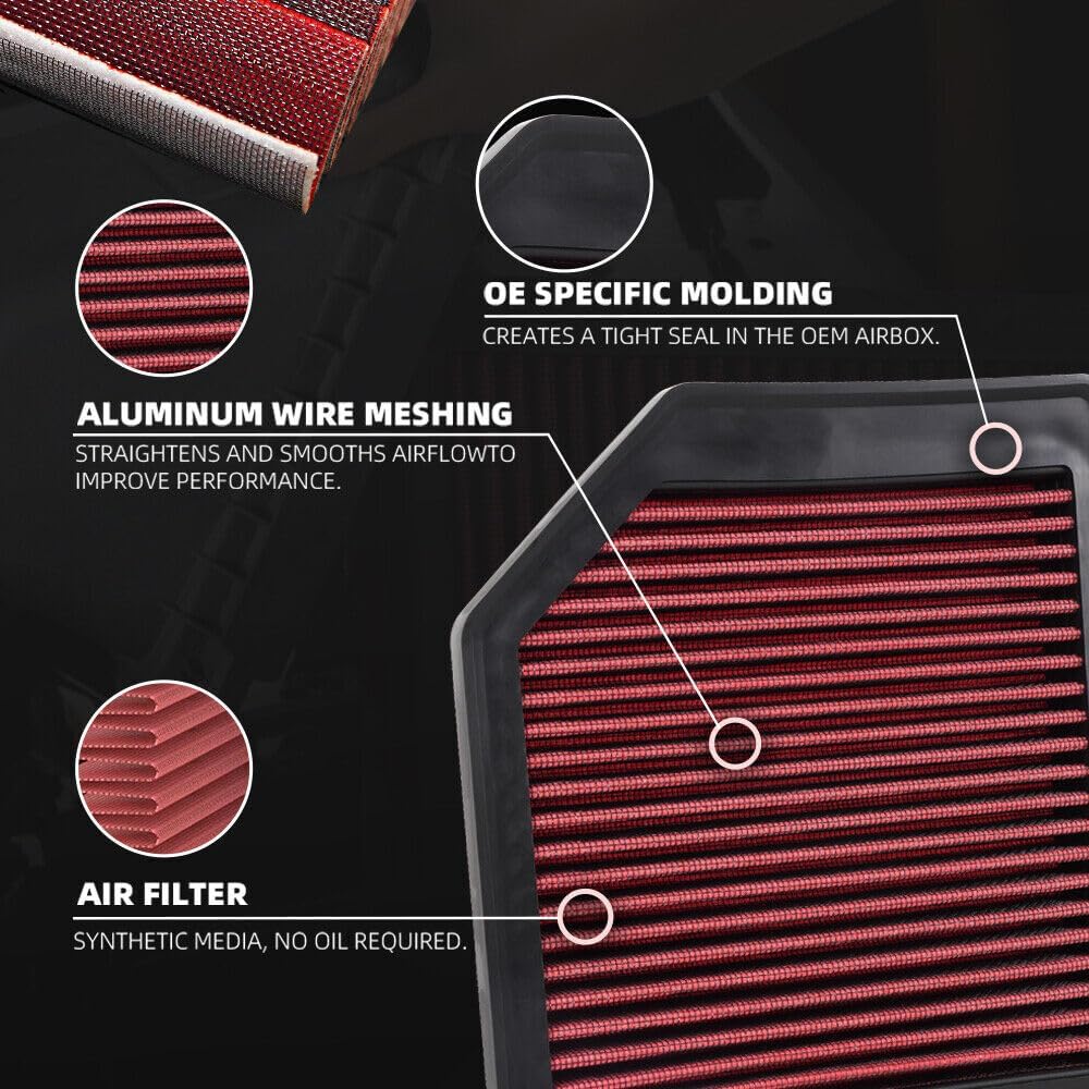 ya 13 9.15 baidi For 2012-2018 SIMING 1.8L Red Reusable & Washable High Flow Panel Air Filter