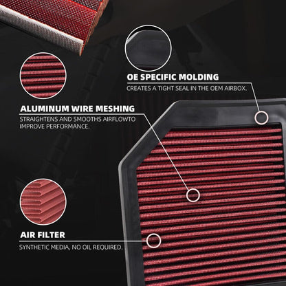 ya 13 9.15 baidi For 2012-2018 SIMING 1.8L Red Reusable & Washable High Flow Panel Air Filter