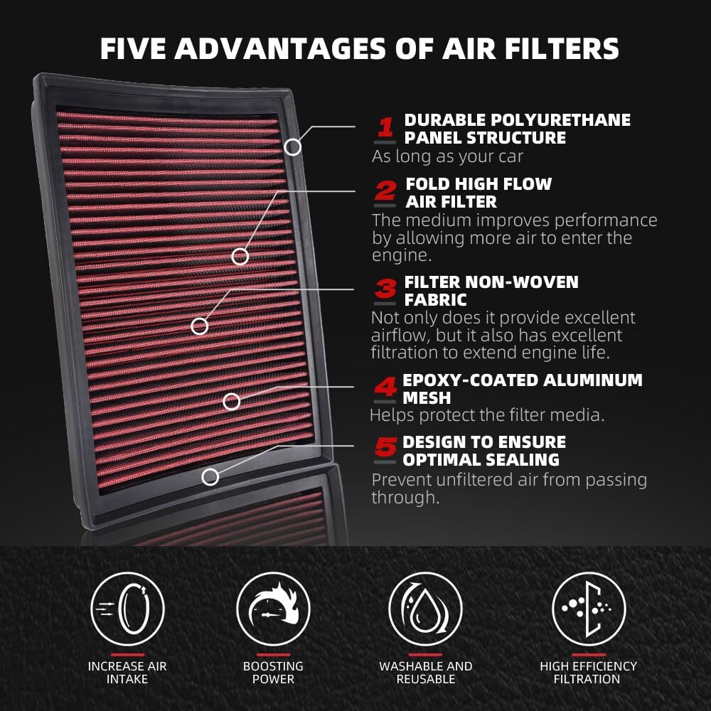 ya 13 9.15 baidi 33-2438 Drop In Engine Air Filter For 2010-2024 for 4Runner FJ Cruiser 4.0L GX460