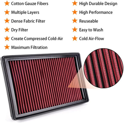 ya 13 9.15 baidi Per for MAN ce Engine Air Filter High-Flow Washable Replace 33-3005
