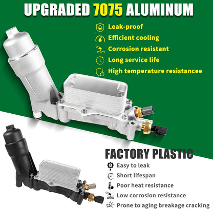 ya 12 10.8 baidi Full Aluminum Engine Oil Cooler Filter Housing assembly w/Cap Sensor Gasket